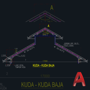 CAD Gambar Rencana Pabrik