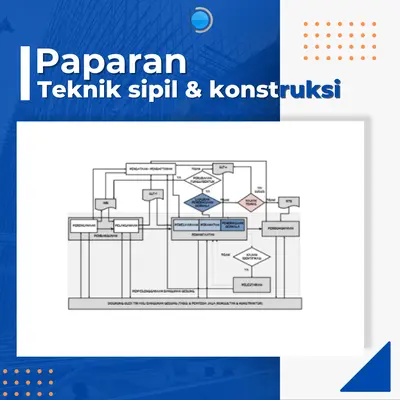 Paparan - Peraturan Penyelenggaraan BGH - PUPR.pdf