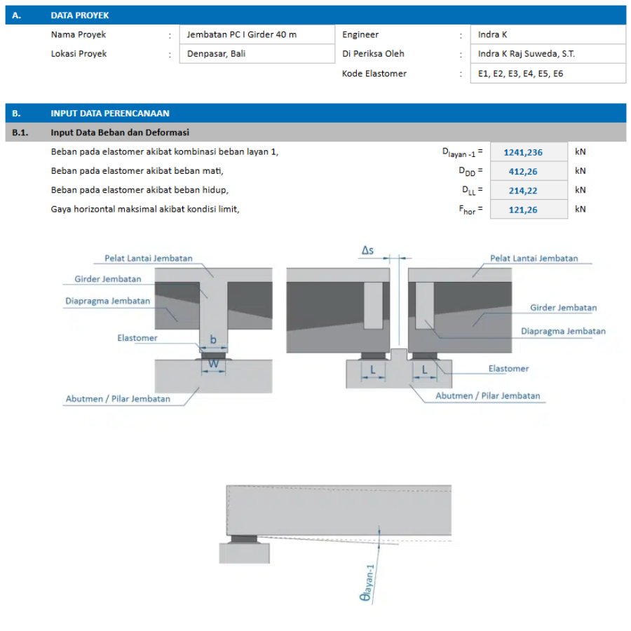 [IDN] [SNI] PBAS - Perencanaan Elastomer Jembatan - Image 2