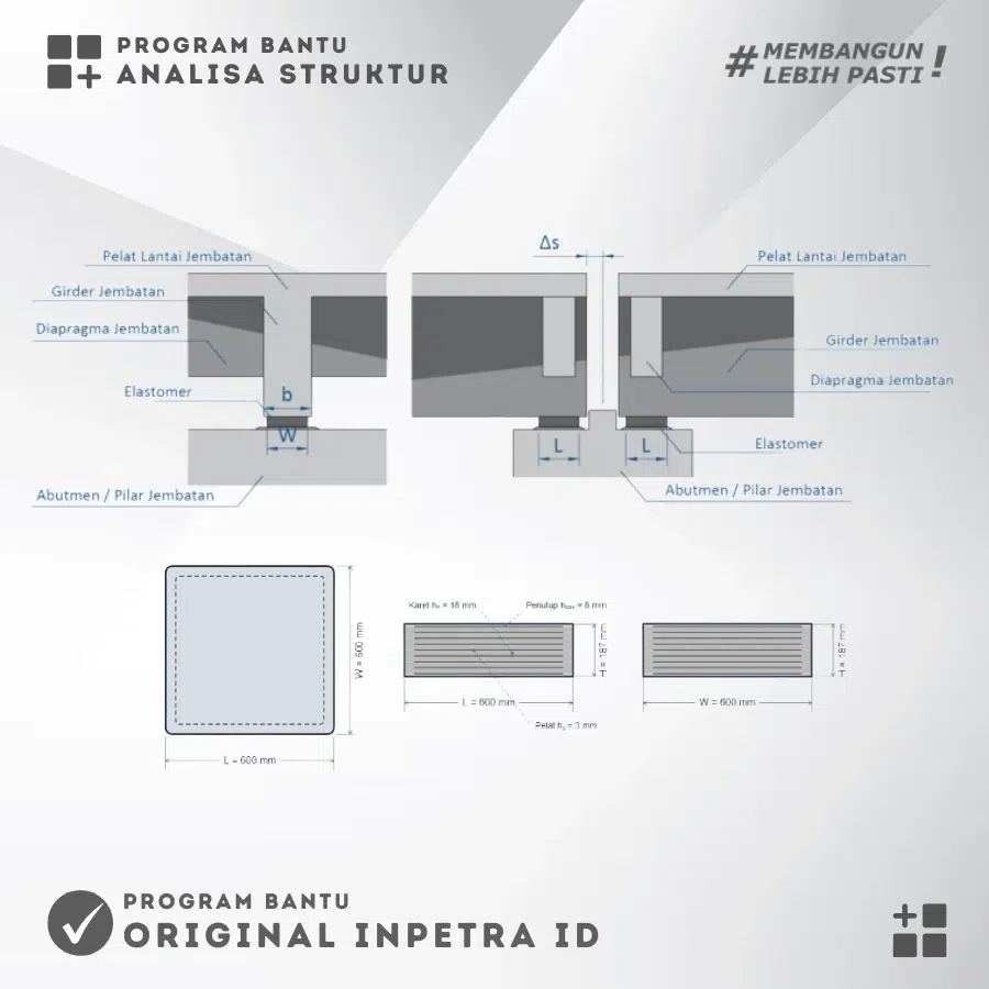 [IDN] [SNI] PBAS - Perencanaan Elastomer Jembatan